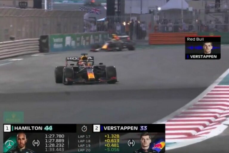 F1/ Άμπου Ντάμπι: Ο Πέρεζ «δούλεψε» για τον Φερστάπεν που τον αποθέωσε! (ΒΙΝΤΕΟ)