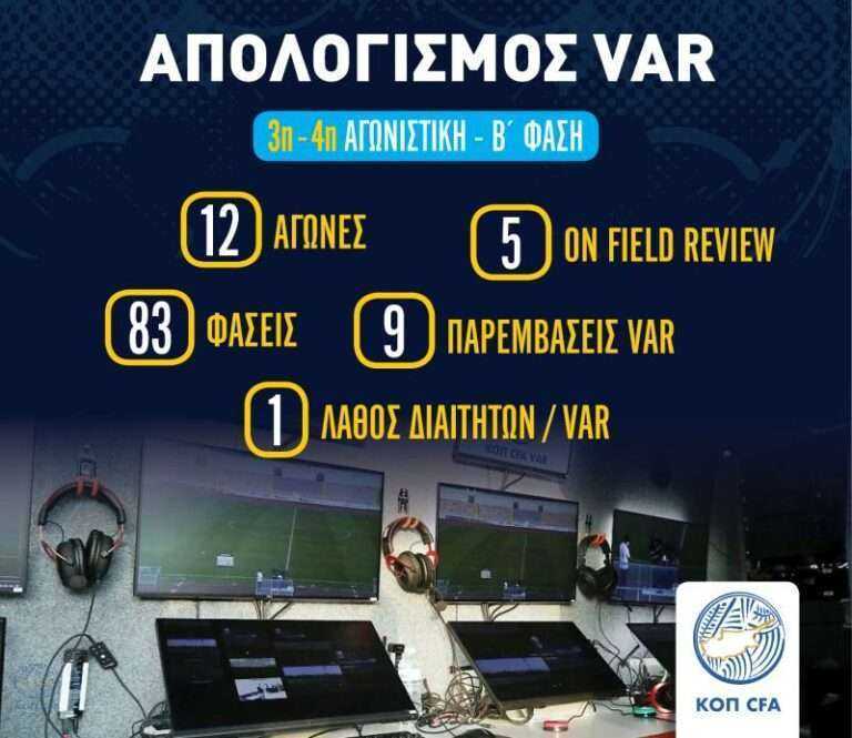 «Λανθασμένα δεν υιοθέτησε την άποψη του VAR»!