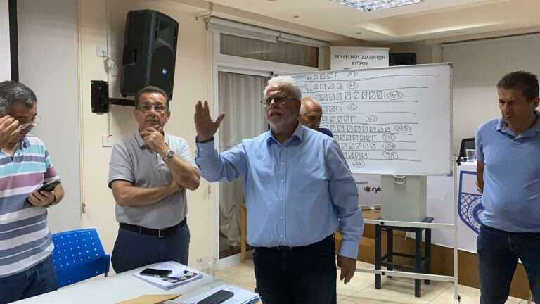 ΚΥΡΙΑΡΧΟΣ…