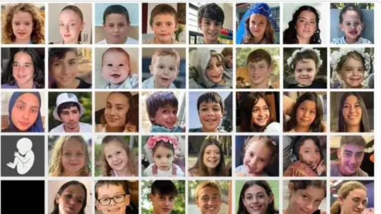 Στη δημοσιότητα δίνει ο ισραηλινός στρατός τις φωτογραφίες παιδιών που απήχθησαν από τη Χαμάς!