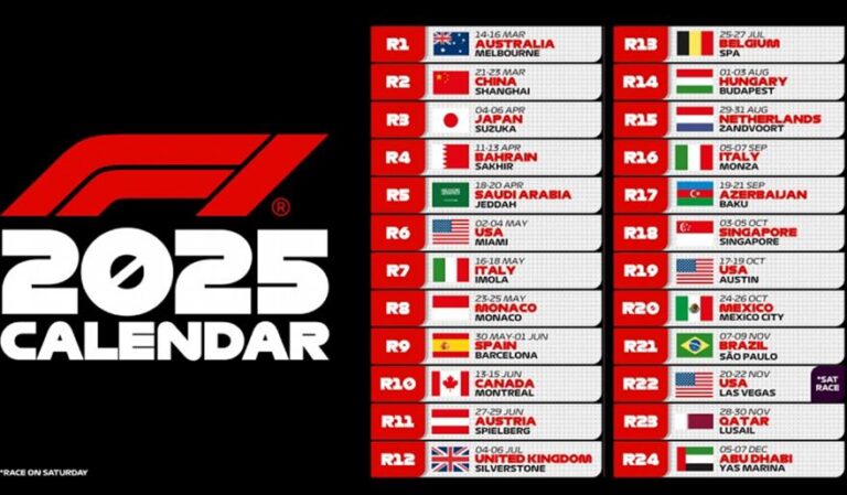 Formula 1: Το καλεντάρι του 2025!
