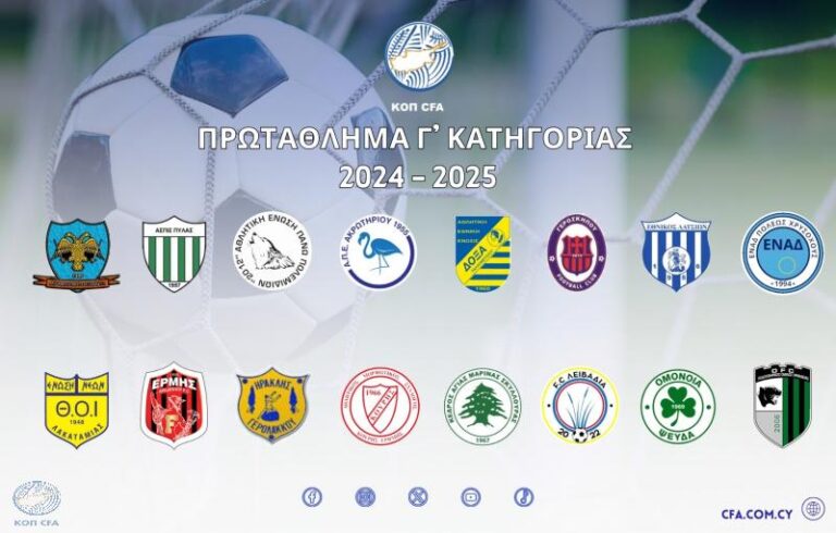 Στις 25/7 η κλήρωση του πρωταθλήματος Γ’ Κατηγορίας