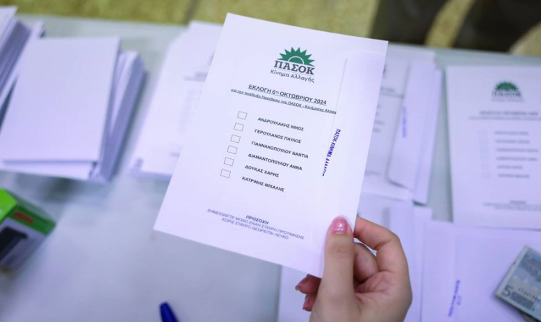 Εκλογές στο ΠΑΣΟΚ: Πρώτος ο Ανδρουλάκης με 29,71% – Δεύτερος ο Δούκας με 21,38%, τρίτος ο Γερουλάνος με 21,15%